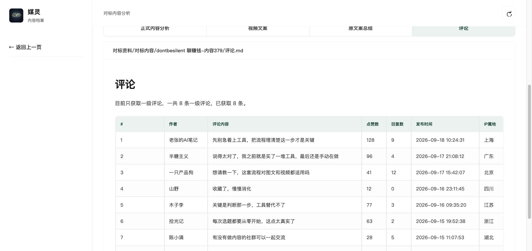 媒灵工作台 · 内容详情